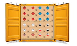 etichetare container RID - Honexpres